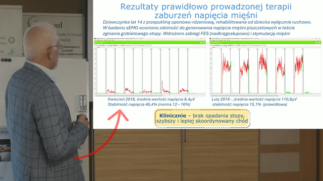 Rezultaty terapii EMG - porównanie wyników przed i po leczeniu